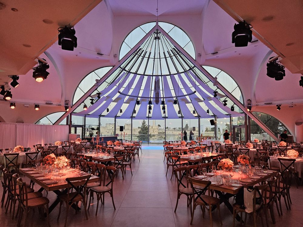 Eventos Panorámicos