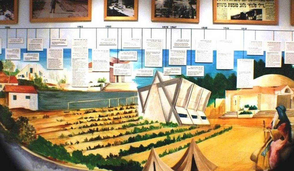 photo of Gush Katif Jerusalem Museum