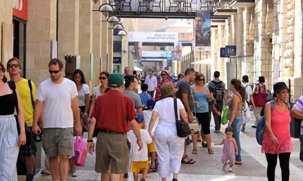 Top Shopping Destinations in Jerusalem